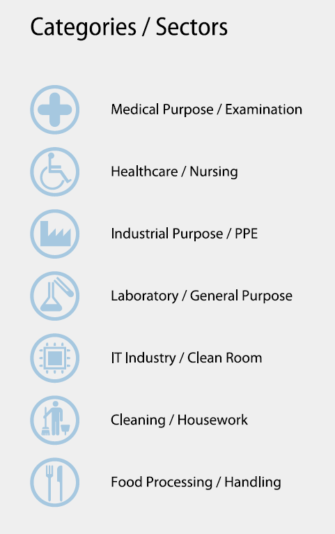 Designer Disposable 3-ply Loop Face Masks Level 1