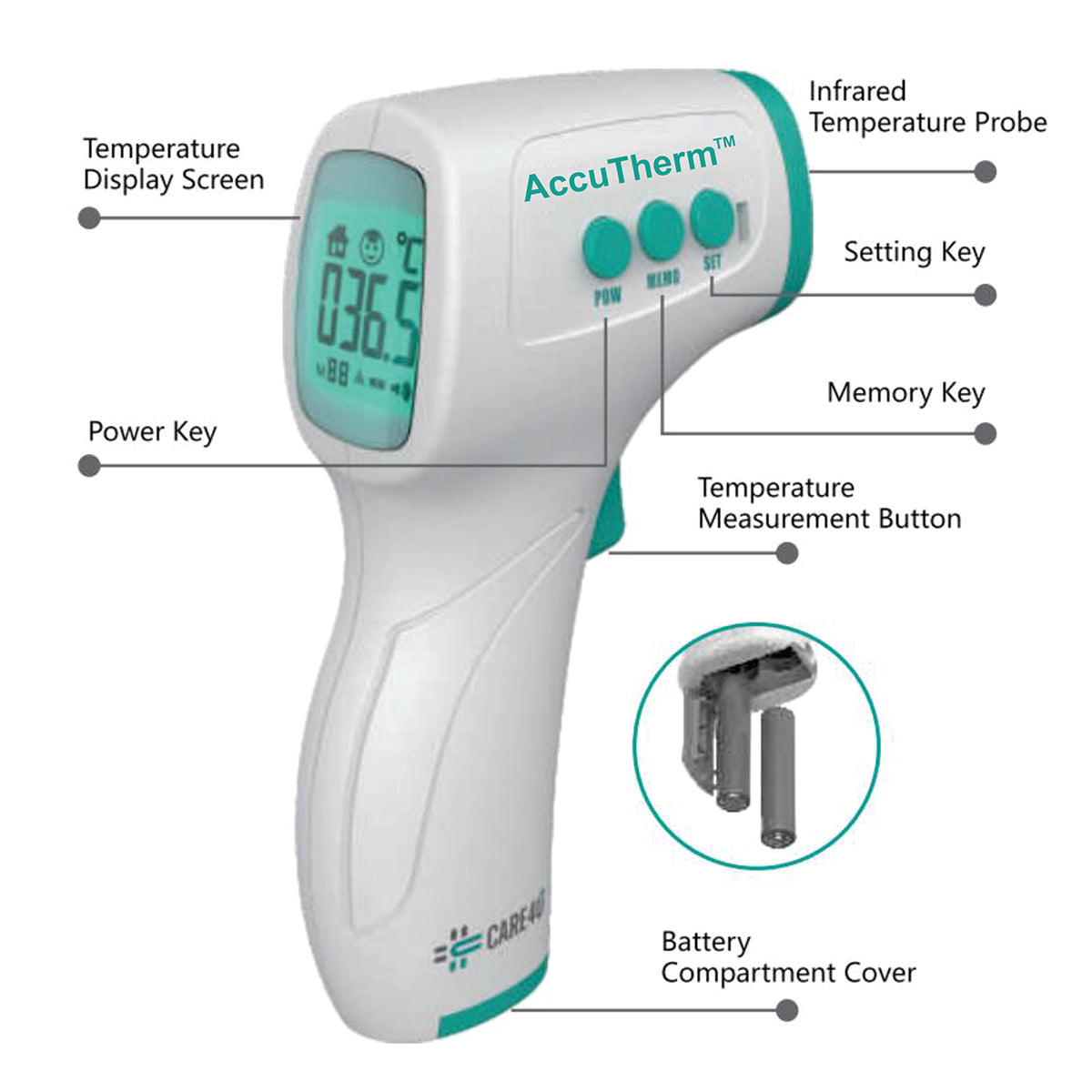 Infrared Thermometer Thermal Gun Scanner | Case of 50