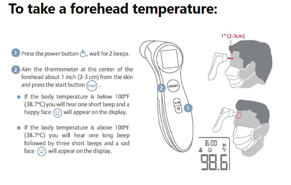 Infrared Thermometer Thermal Gun Scanner  Case of 100 – Concentric Health  Alliance